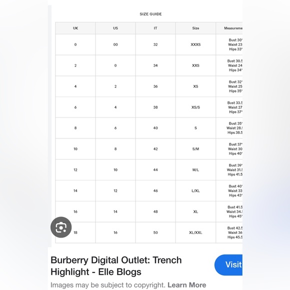 Burberry Trench Coat - Picture 4 of 17